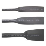 Electrical Insulation & Protection Electrical Insulation & Protection