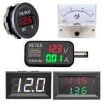 Meters - Digital, Analog and Panel