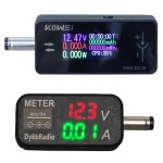 Power Meters and Testers Power Meters and Testers