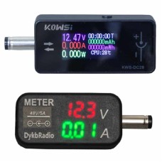 Power Meters and Testers Power Meters and Testers