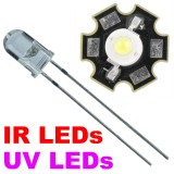 IR & UV