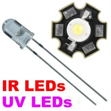Infrared and Ultraviolet Infrared and Ultraviolet