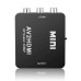Composite Video to HDMI Composite Video to HDMI