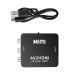 Composite Video to HDMI Composite Video to HDMI