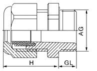 Cable Gland: IP68 Waterproof