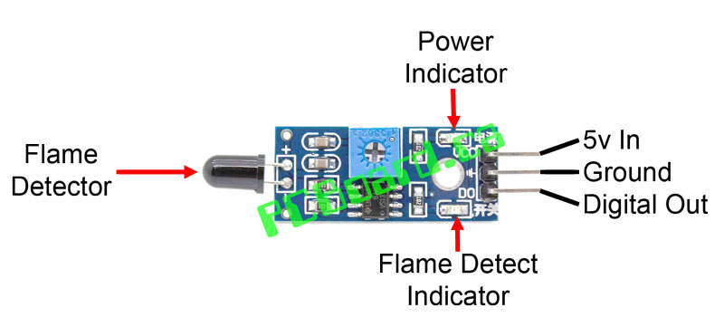Flame Sensor Module Connection Details