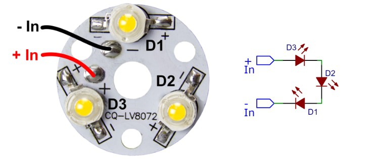 equator Spit Variant Circular 32mm 3-LED Bead Board for 1, 3 and 5 watt LEDs