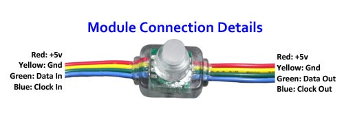 Flat WS2801 Pixel - Insulated