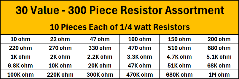 300 Piece - 30 Value - 1/4 watt Resistor Assortment